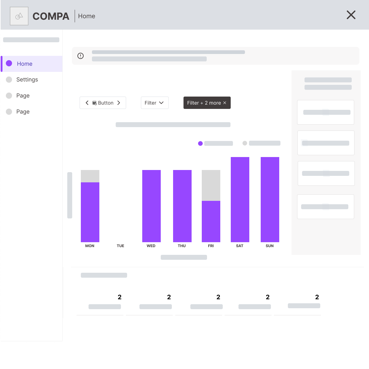 0 to 100: Building an HR Tech SaaS product from scratch